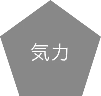 気力